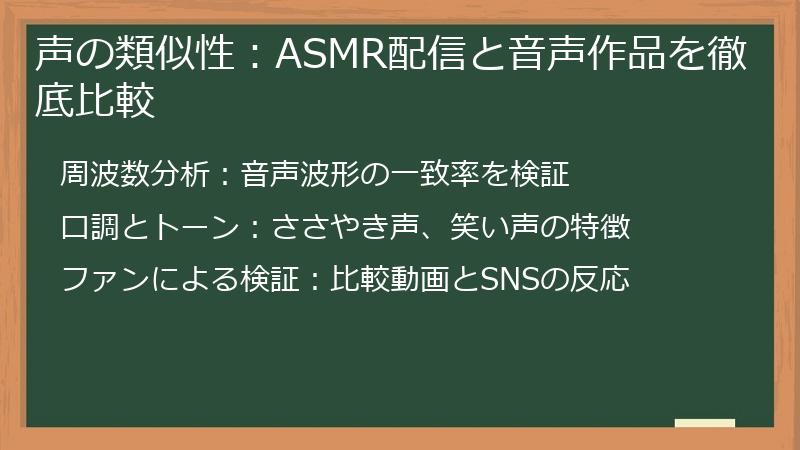 声の類似性：ASMR配信と音声作品を徹底比較
